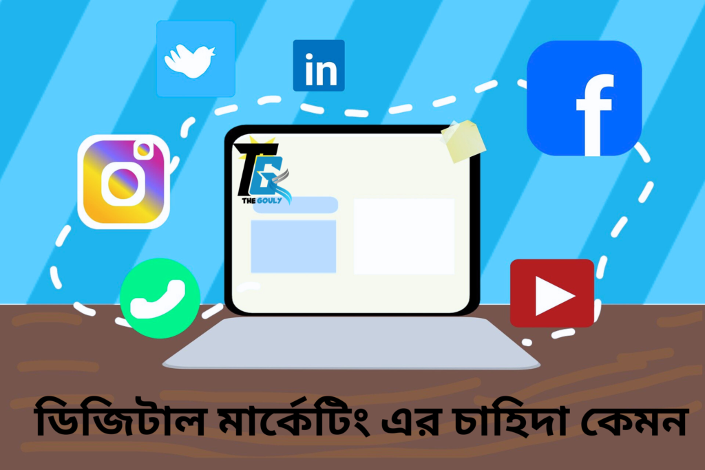 Add a subheading ডিজিটাল মার্কেটিং এর চাহিদা কেমন-