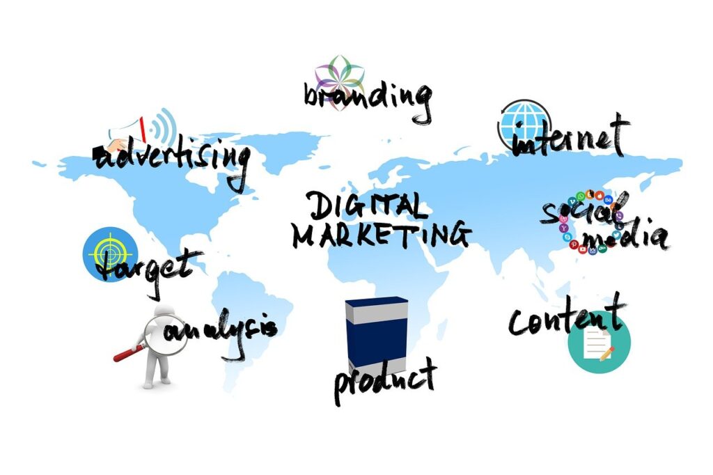 digital-marketing-ki ডিজিটাল মার্কেটিং এর মূল উদ্দেশ্য কি